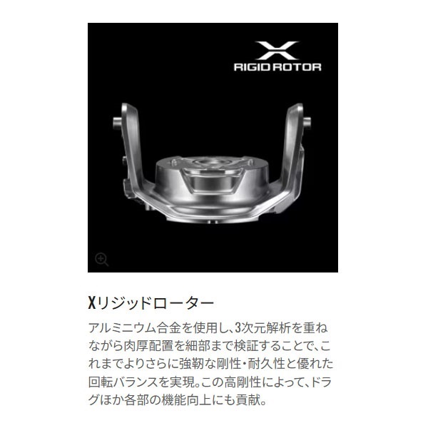 25 ステラ SW